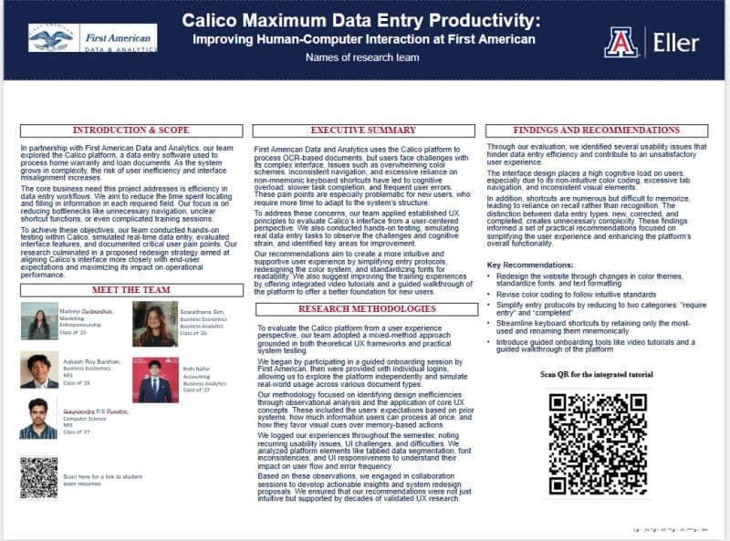 Workflow Productivity Poster