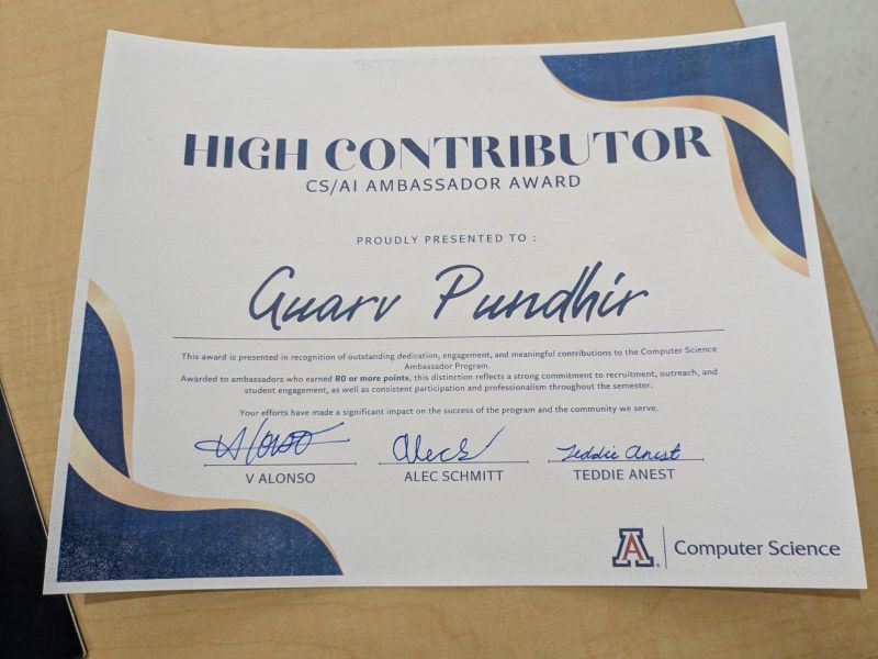 High Contributor recognition from the CS AI Ambassador program